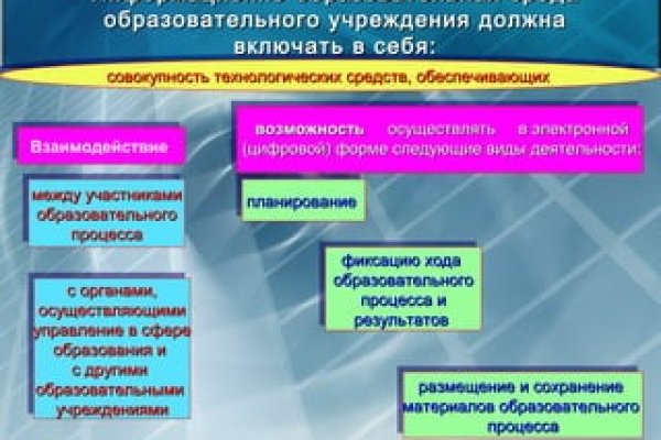 Кракен рабочая ссылка на сайт