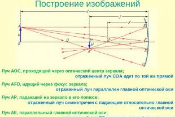 Кракен сайт 13at