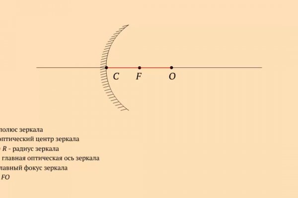 Какая ссылка у кракена