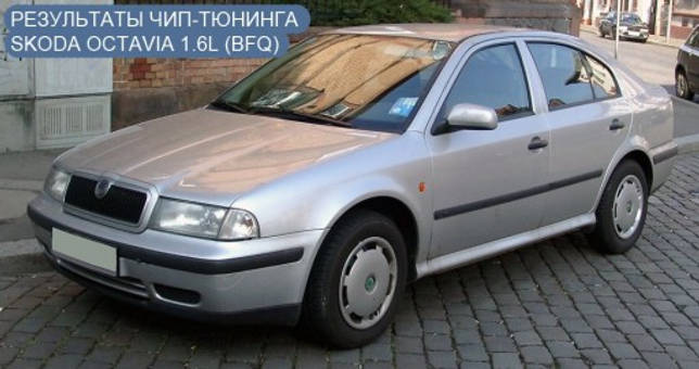 Skoda Octavia I 1.6L (BFQ) - Внешний вид автомобиля