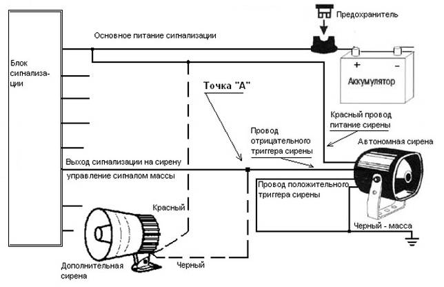 Схема звуковой сигнализации