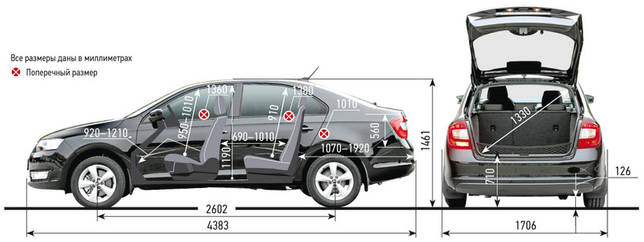 Проверка компрессии в цилиндрах Skoda Rapid